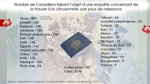 Bahador Zabihiyan Twitter  |  Radio-Canada